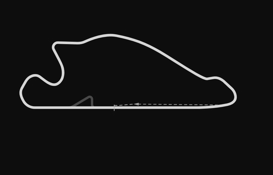 No Chicane