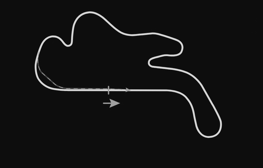 Phillip Island Circuit