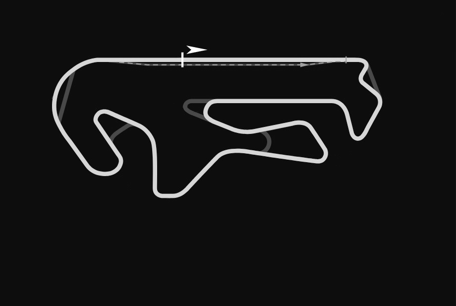 Moto - Chicanes
