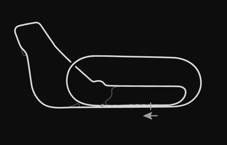 Combined without chicanes