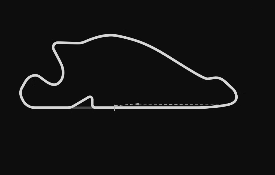 Full Circuit