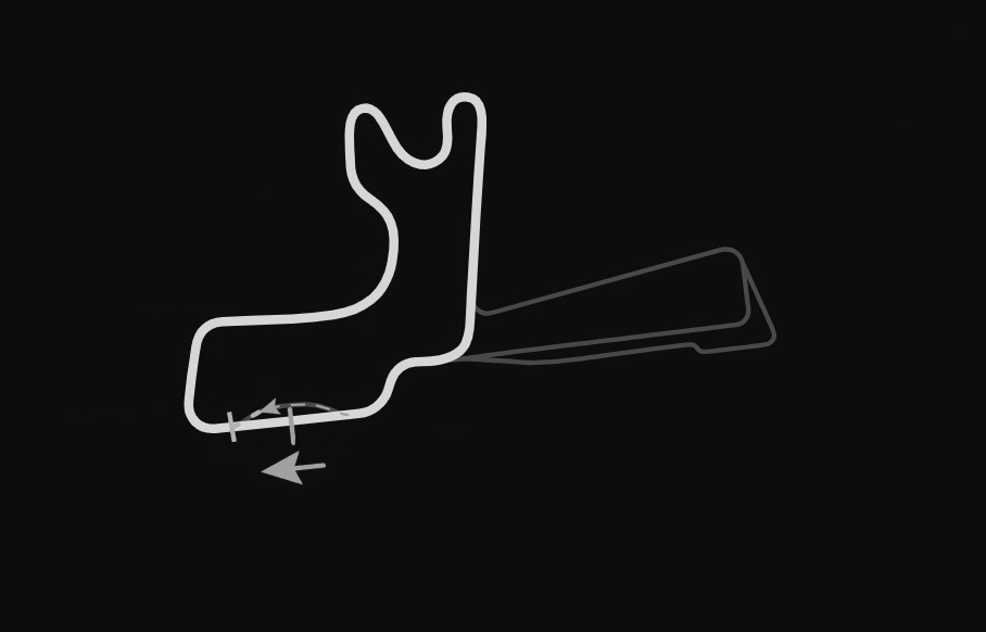Club Circuit