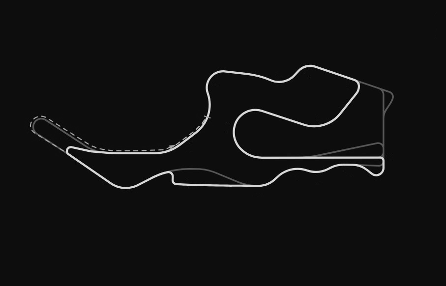 Indycar 2008-2011
