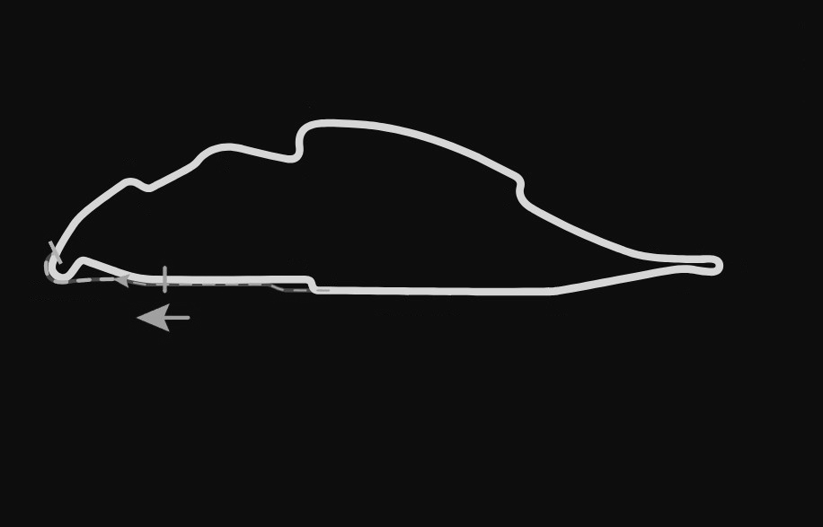 Circuit Gilles Villeneuve