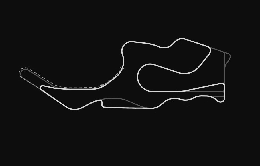 Indycar 2005-2007